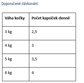 Pawsome! Adult s tuňákem masem Multipack 4 x 85 g